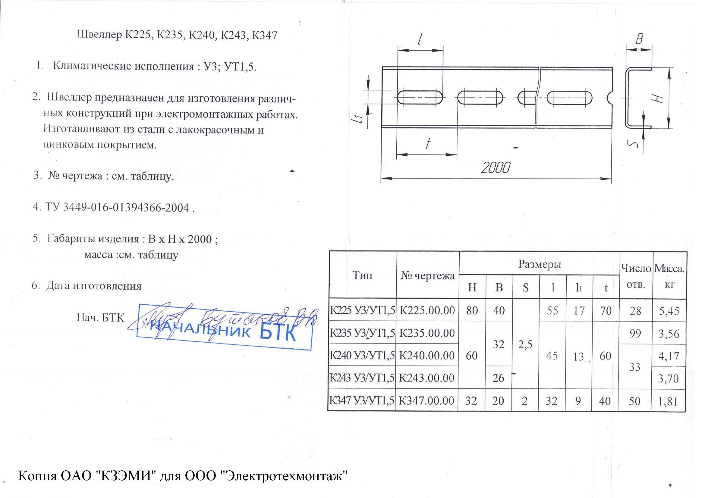 Перфошвеллер К235 60х32х2000 оцинкованный 2.5 боковая перфорация (2764 ...